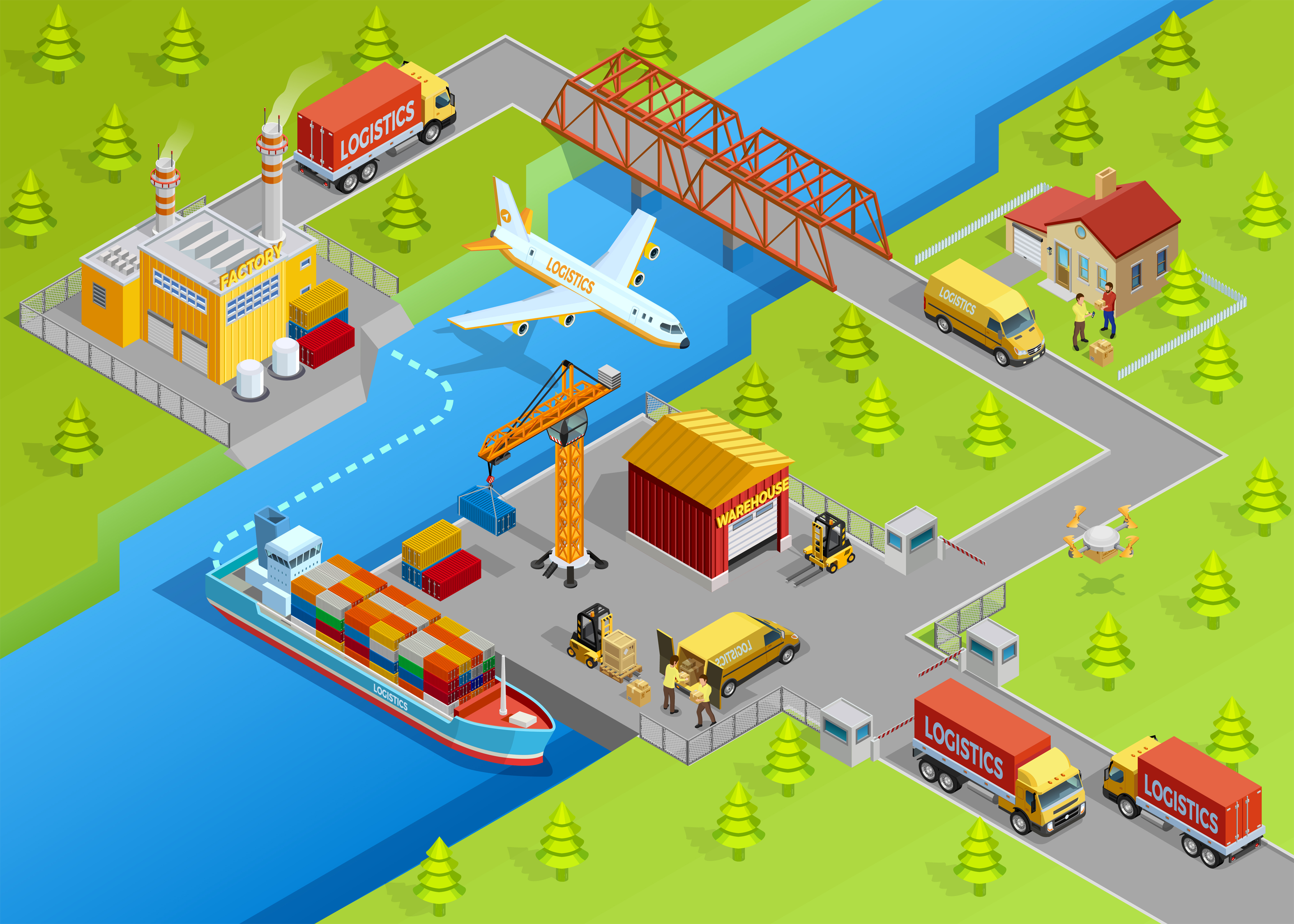 SunShip E-Commerce Software Manage Warehouse Inventory